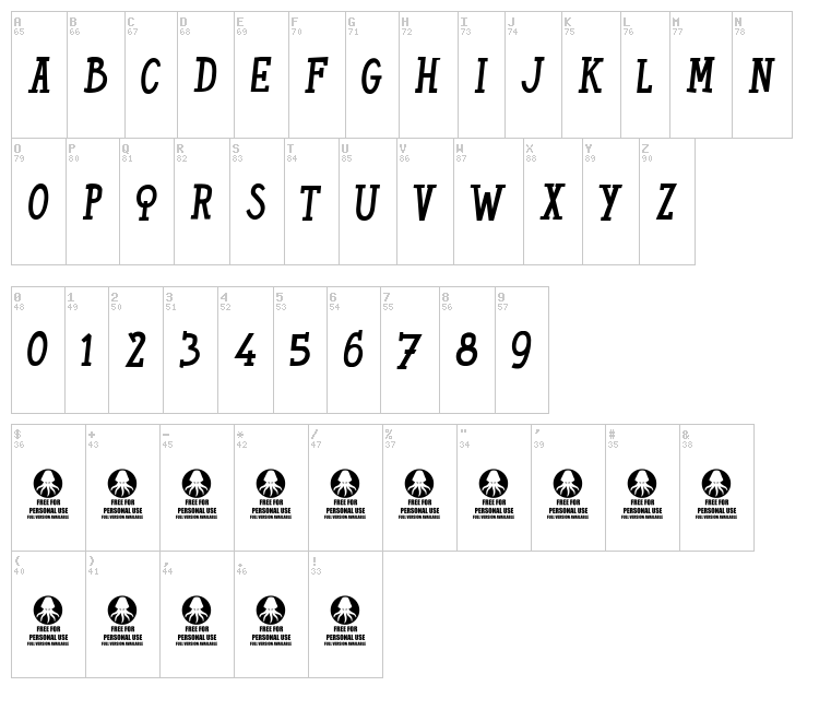 The Chiquitas font map